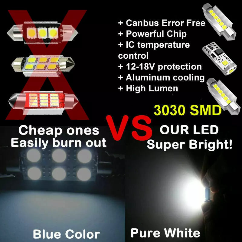 Kit LED Iluminare Interior pentru VW Tiguan 5N